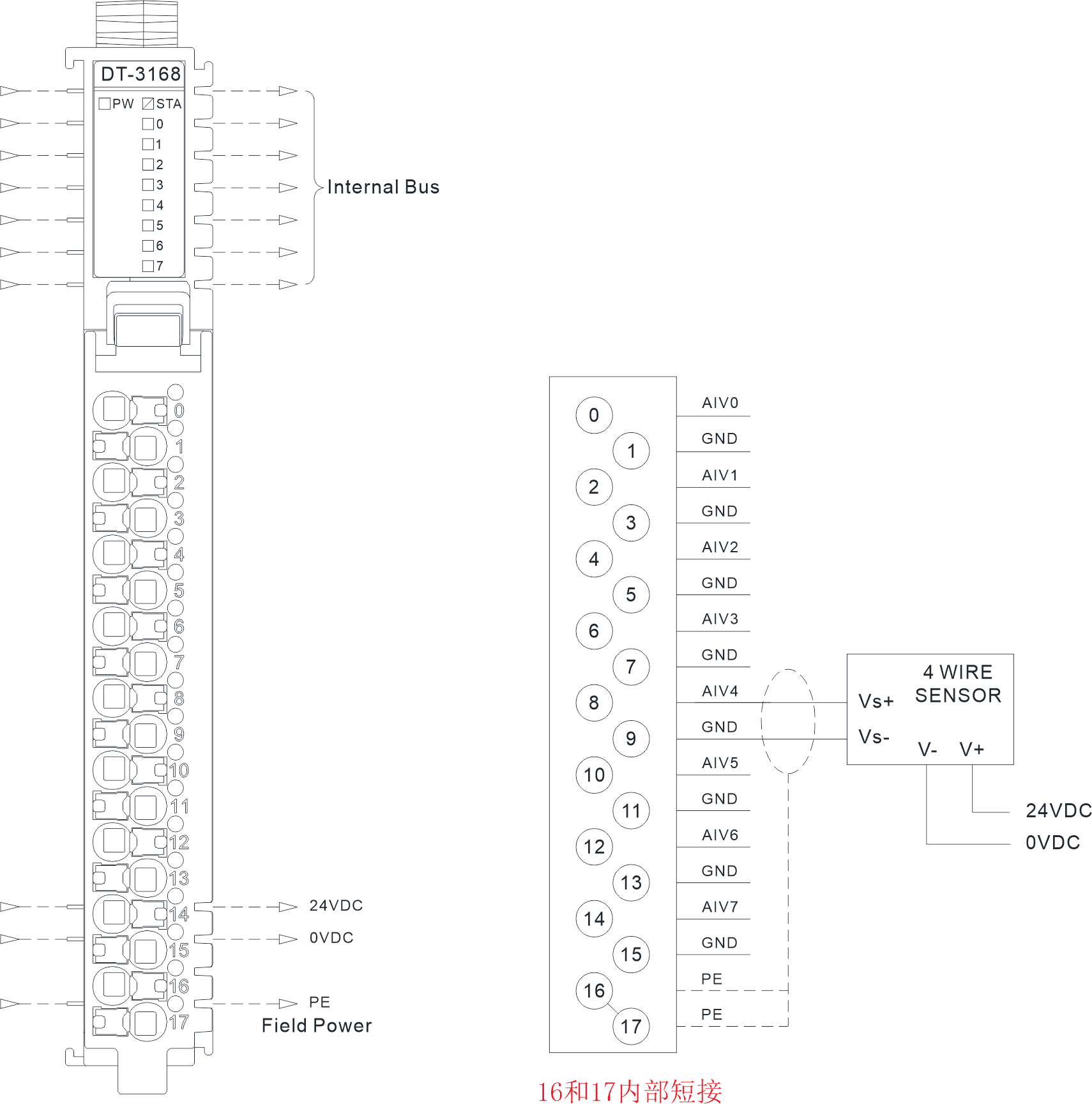 DT-3168.png
